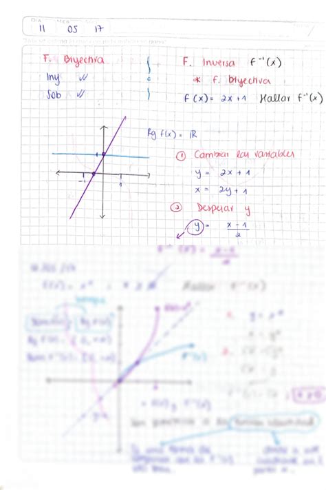 SOLUTION 1 Funciones Inyectivas Sobreyectivas Y Biyectivas Teoria Y