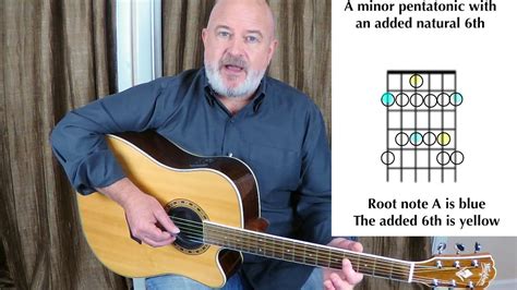 How To Play The Dorian Mode On Guitar Easy Modes Lesson Dorian Basics Youtube