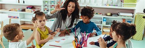 O Que Faz Um Professor De Educação Infantil - O que faz um professor da educação infantil? Conheça 5 funções!