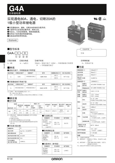 G A A Pe Dc Omron G A A Pe Dc Pdf