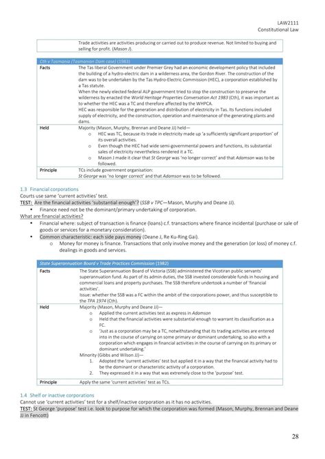 Law2111 Constitutional Law Exam Notes Law2111 Constitutional Law