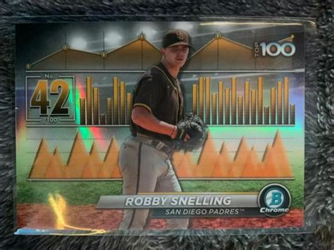 Robby Snelling Ungraded 2024 Bowman Scouts Top 100