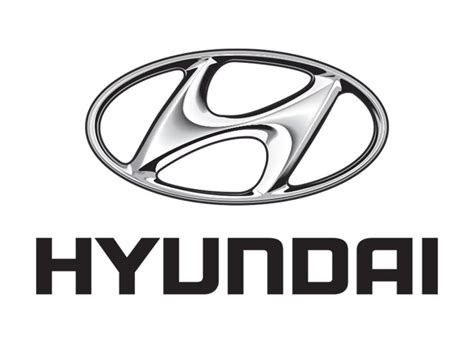 Hyundai Logo - Hyundai Symbol Meaning And History | Hyundai logo ...