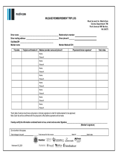 Mileage Reimbursement Form 2024 Printable Calendar Melly Leoline