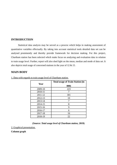 Assignment Numeracy And Data Analysis