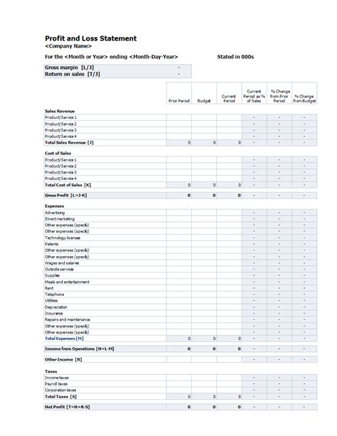 Profit And Loss Expenses Sales Product Service Specify Company Name