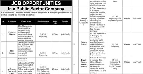 Public Sector Organization Jobs 2023 PO Box 1922 Islamabad Filectory