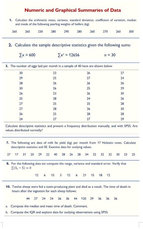 Solved Numeric And Graphical Summaries Of Data 1 Calculate