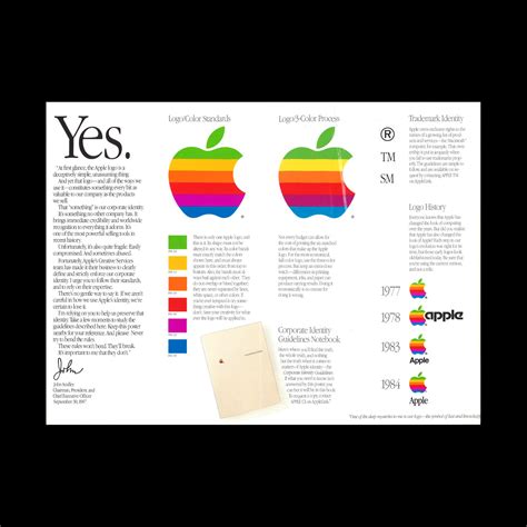 History of the Apple Logo designed by Rob Janoff – Logo Histories