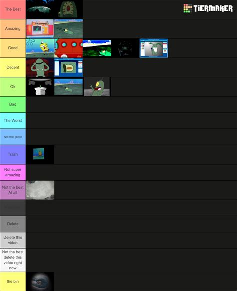 Plankton Got Served Remakes Tier List Community Rankings Tiermaker