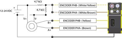 Encoder Wiring