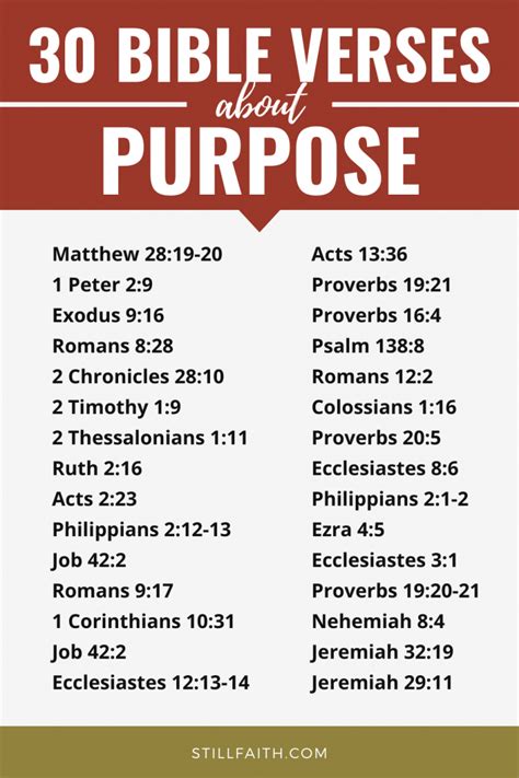 Bible Verses About Purpose Kjv Stillfaith