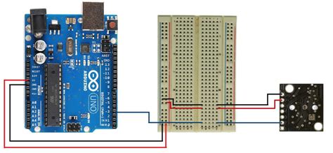 Measure Distance With A Sonar Sensor On An Arduino Projects