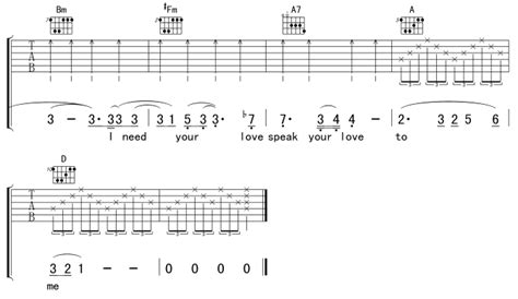 Unchained Melody by The Righteous Brothers Ghost movie(4) Guitar Tabs ...