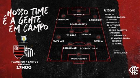 Confira A Escalação Com Retorno De Reforços Flamengo Enfrenta O