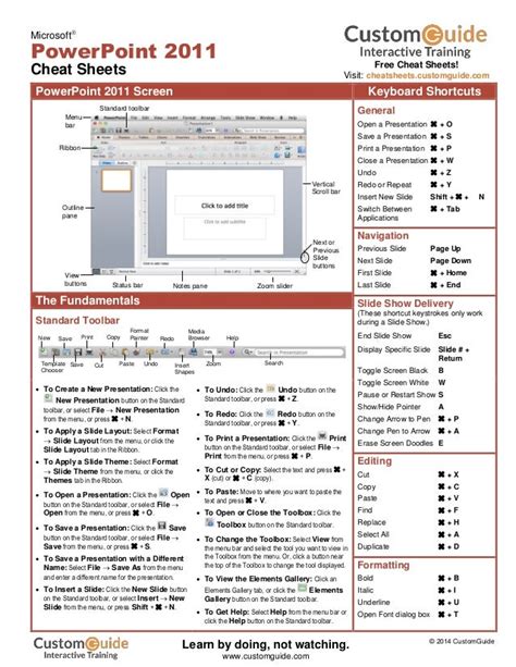 Powerpoint Cheat Sheet