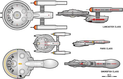 The Starfleet Museum Paris Class