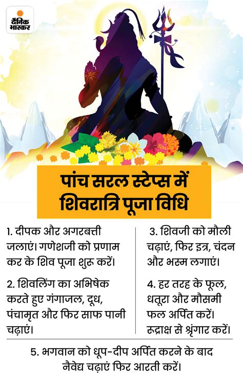 Mahashivratri Will Be Celebrated In 6 Rajyoga Tomorrow 7 Muhurtas Of