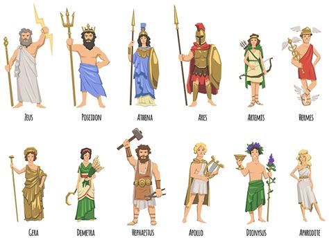 Greek God Symbols The Symbols Of Power