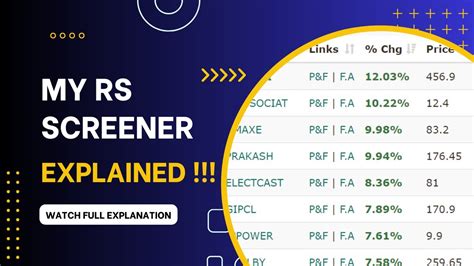 Best Screener To Find Out Relative Strength Stocks Find Multi Baggers