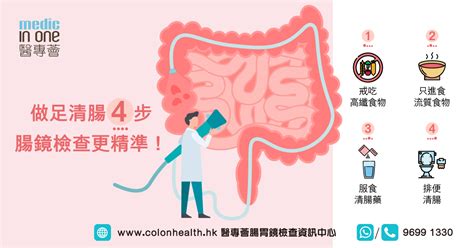 照腸鏡檢查前4個重要步驟