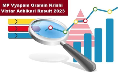 Mp Vyapam Gramin Krishi Vistar Adhikari Result 2023 Mppeb Merit List