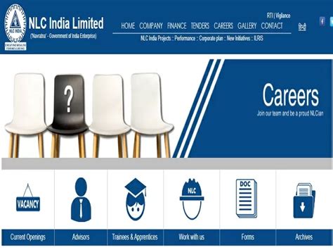 Nlc India Limited Recruitment Apply Apprentice Fitter