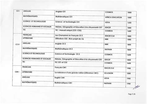 Liste Officielle Des Manuels Scolaires Et Leurs Prix