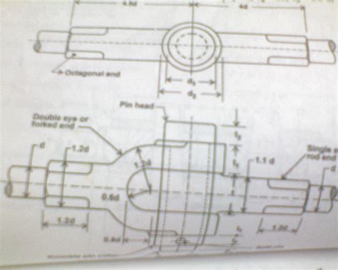 DESIGN OF KNUCKLE JOINT(BASICS) - MARKET OF CREATIVE IDEAS