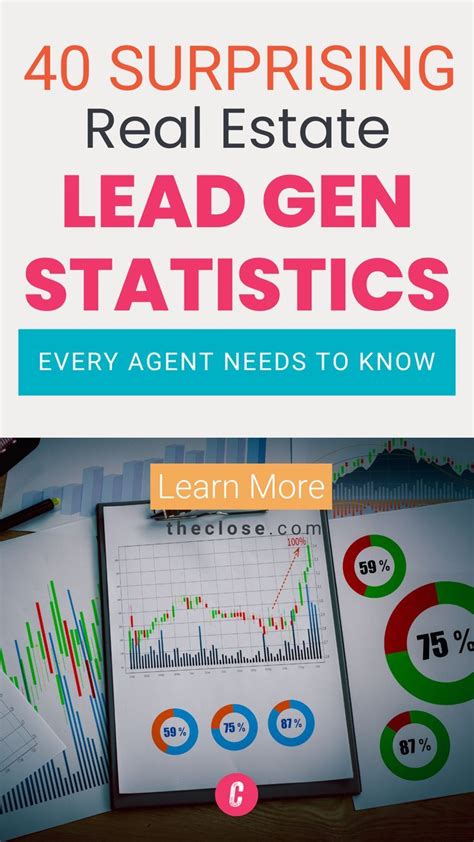 40 Surprising Real Estate Lead Gen Statistics Every Agent Needs To Know