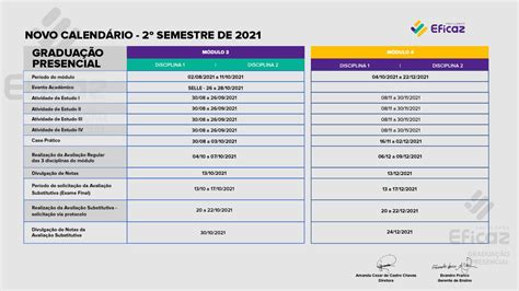Quando Começa O Segundo Semestre Na Faculdade - Calendário Acadêmico - Faculdade Eficaz