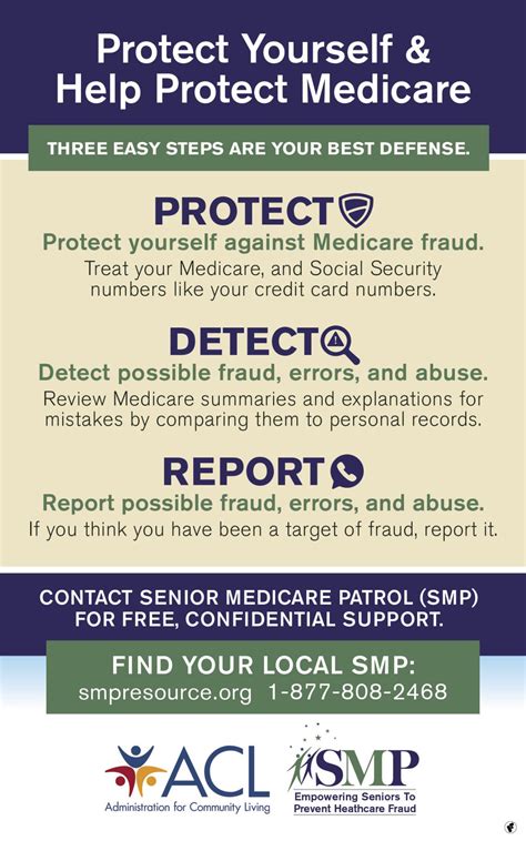 3 Steps To Protect Yourself From Medicare Fraud Health