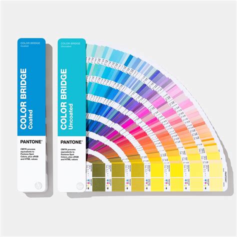 Gráfica Pantone