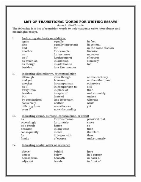 Argumentative Essay Transition Words