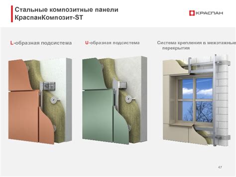 Навесные фасадные системы КРАСПАН