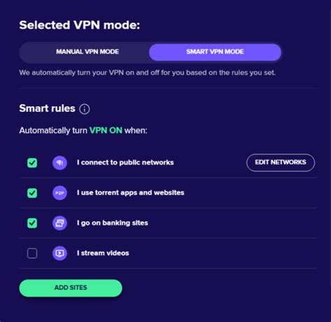 Avast Secureline Vpn Review Is It A Good Vpn For You