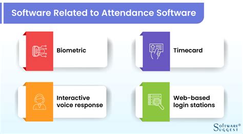 20 Best Attendance Management Software for 2023 | Get Free Demo!