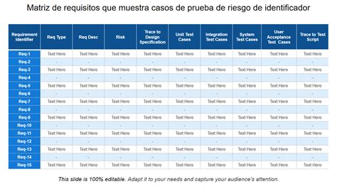 Las 7 Mejores Plantillas De Casos De Prueba Con Ejemplos Y Muestras