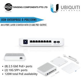 Ubiquiti Unifi Cloud Key Gen Plus Uck G Plus Computers Tech