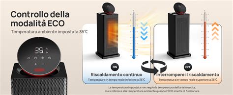 Omisoon Termoventilatore W Eco Stufetta Elettrica Basso Consumo