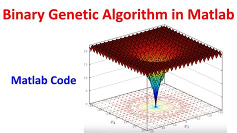 Binary Genetic Algorithm In Matlab Matlab Code Youtube