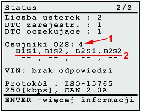 Odczyt Informacji O Ilo Ci I Oznaczeniach Miejsc Monta U Czujnik W