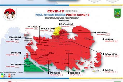 Pulau Batam Kembali Zona Merah Akibat Meningkatnya Covid Antara