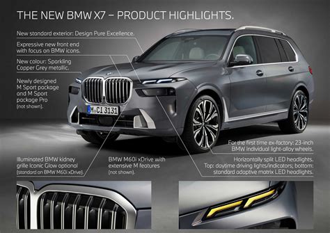 The new BMW X7.