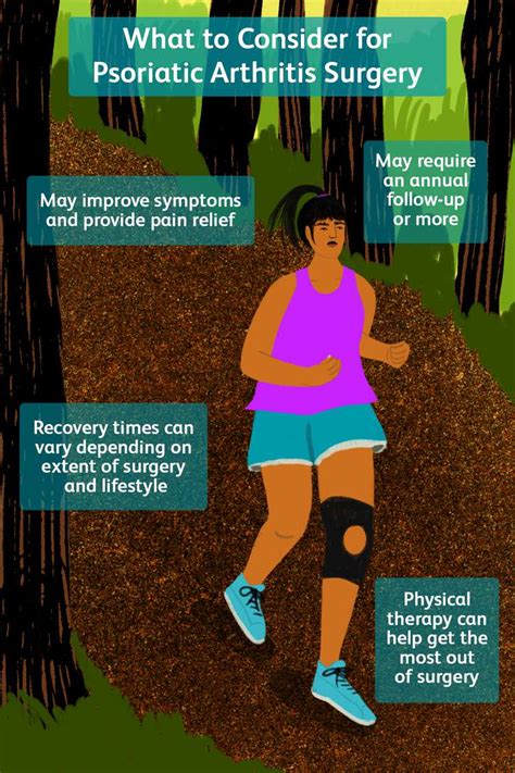 Psoriatic Arthritis Surgery: Purpose, Risks, and Recovery