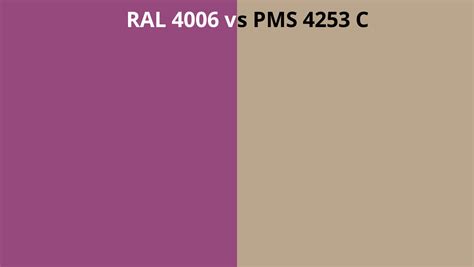 Ral Vs Pms C Ral Colour Chart Uk