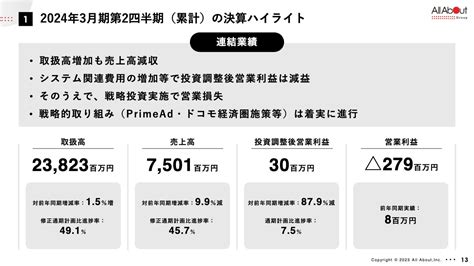 オールアバウト（2454）の財務情報ならログミーfinance オールアバウト、ドコモ経済圏施策等の戦略投資を着実に実施 下期はふるさと納税