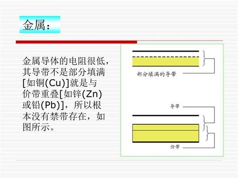 Ppt Physics And Technology Of Modern Semiconductor Devices Powerpoint