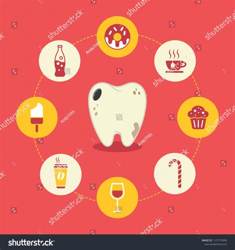 Dental Tooth Colourful Icons Representing Tooth Stock Vector Royalty Free 1127775956