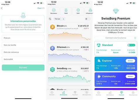 Test Swissborg Avis Sur La Plateforme Crypto Made In Suisse